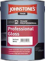 professional gloss